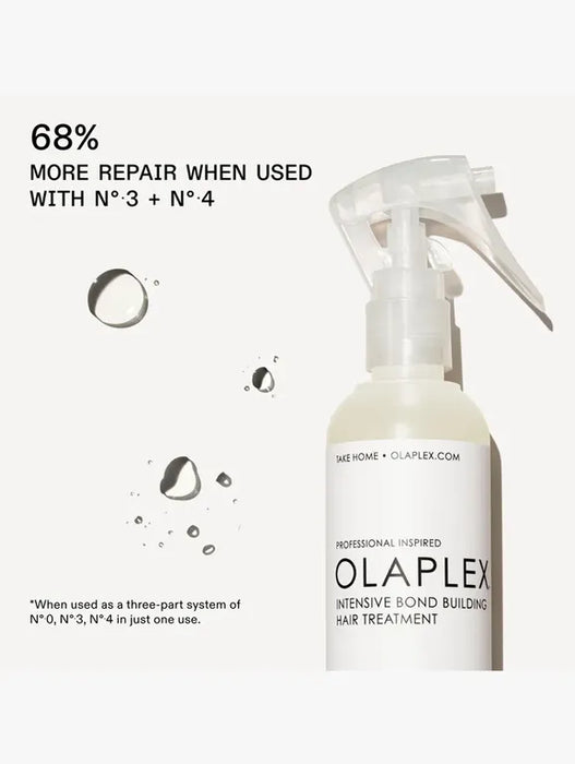 Olaplex Intense Bond Building Hair Treatment No.0 155ml