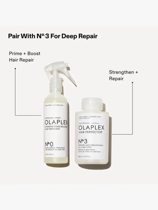 Olaplex Intense Bond Building Hair Treatment No.0 155ml