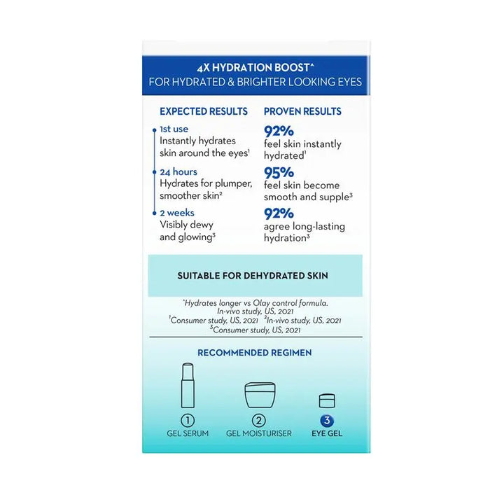 Olay Hyaluron & Niacinamide Eye Gel 15ml