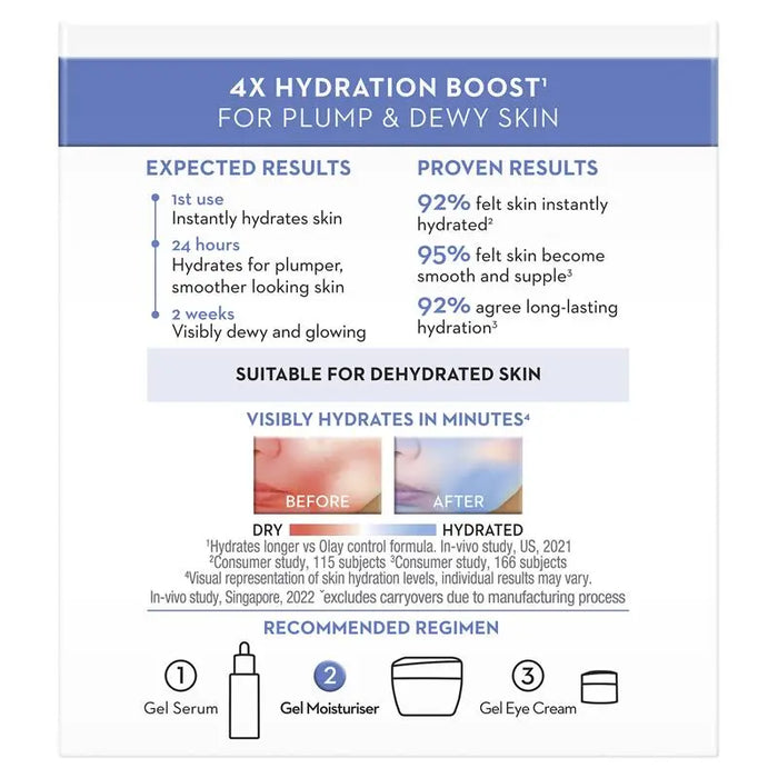 Olay Luminous Hyaluron & Niacinamide Cream 50g