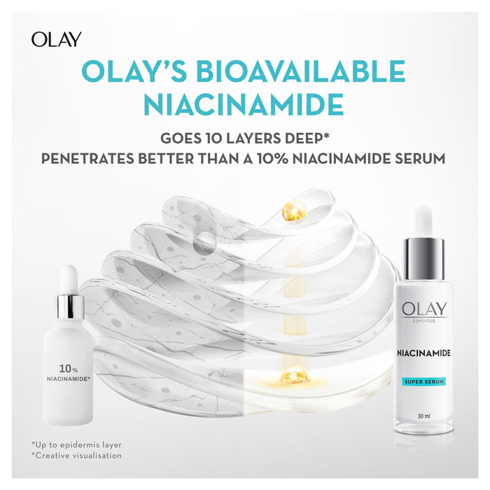 Olay Luminous Niacinamide Super Serum 30ml