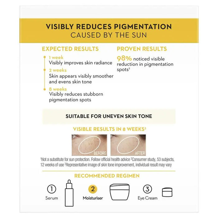 Olay Luminous Niacinamide + Honey Peptide Moisturiser 50g