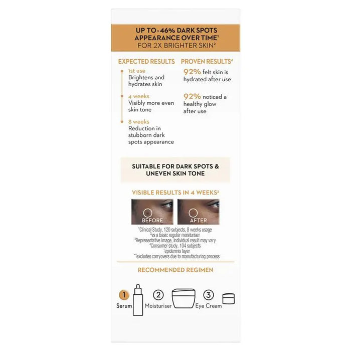 Olay Luminous Niacinamide + Vitamin C Serum 30ml