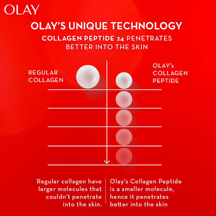 Olay Regenerist Collagen Peptide24 Eye Cream 15g