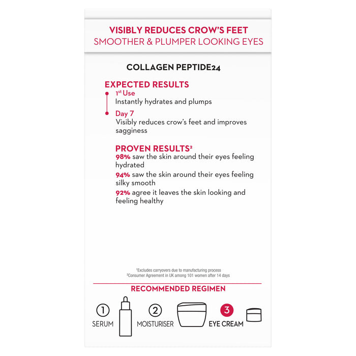 Olay Regenerist Collagen Peptide24 Eye Cream 15g