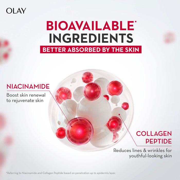 Olay Regenerist Micro-Sculpting Serum 50ml