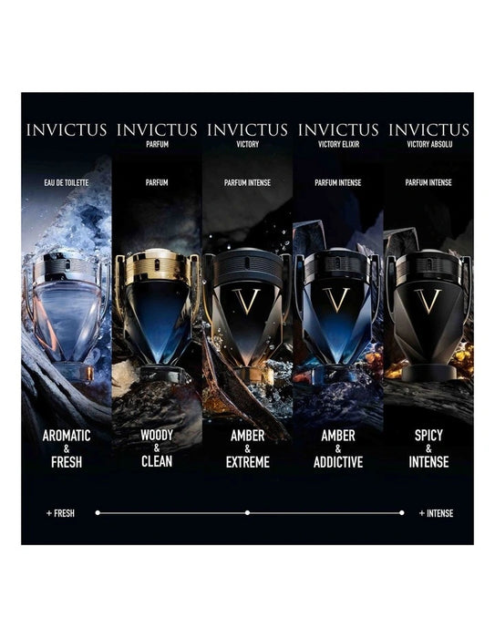 Paco Rabanne Invictus Victory Elixir Parfum Intense 100ml