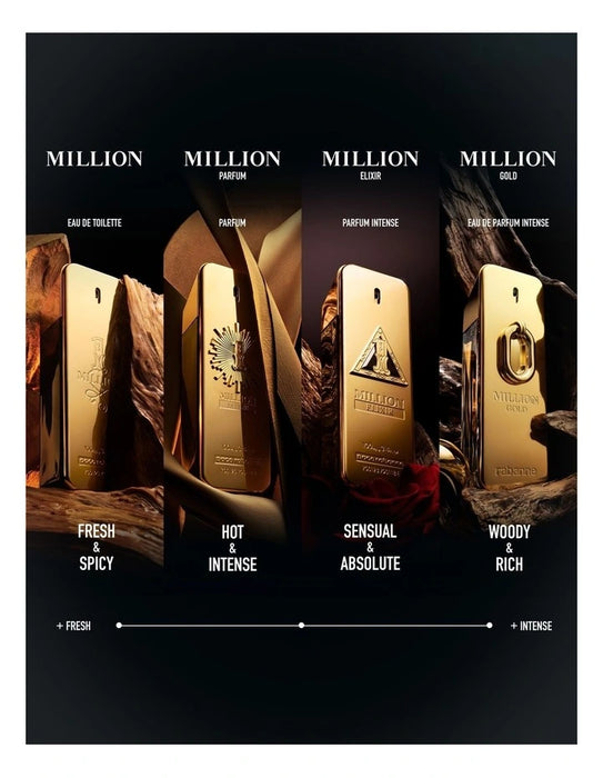 Paco Rabanne Million Gold Intense EDP 100ml