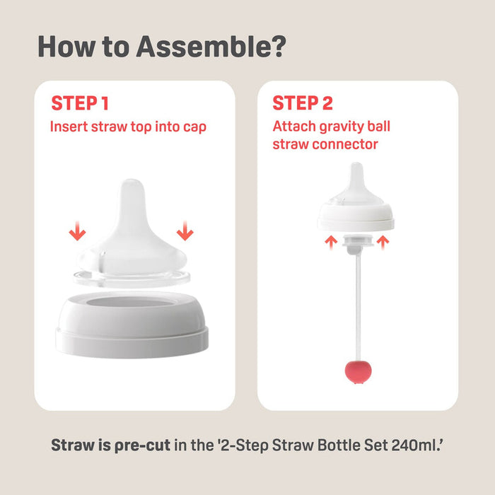 Pigeon Softouch Step Up Set Bottle Set 240ML