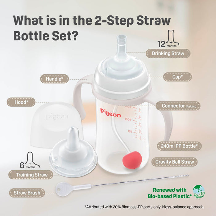 Pigeon Softouch Step Up Set Bottle Set 240ML