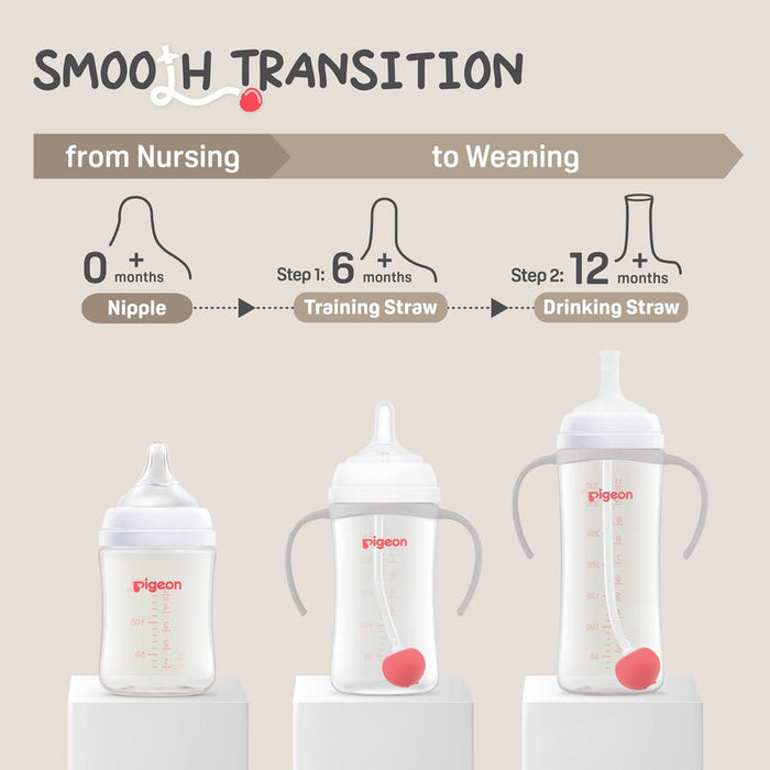 Pigeon Softouch Step Up Set Bottle Set 240ML