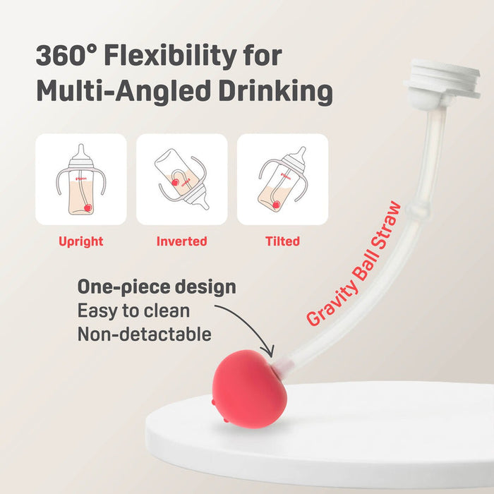 Pigeon Softouch Step Up Set Bottle Set 240ML