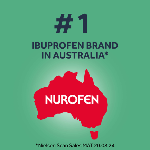 Nurofen Zavance Mini Liquid Capsules 16.