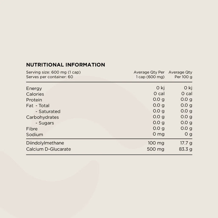 Switch Nutrition DIM+ Diindolylmethane+Calcium D-Glucarate 60 Capsules.