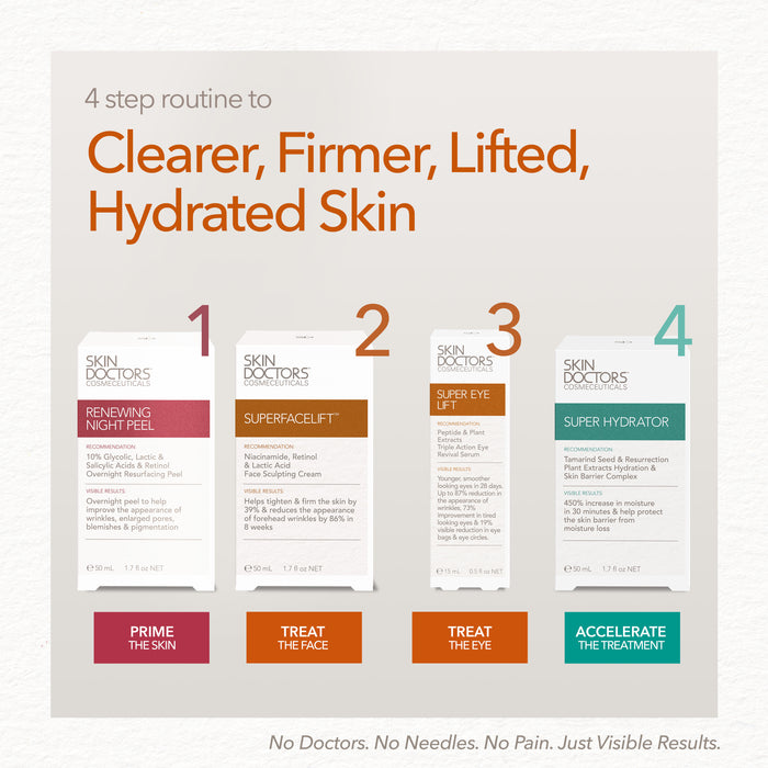 Skin Doctors Cosmeceuticals Super Eye Lift 15ml