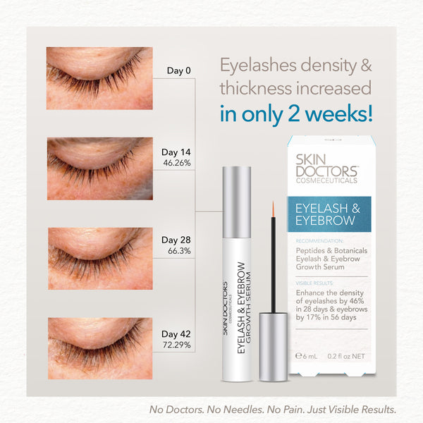 Skin Doctors Eyelash & Eyebrown Growth Serum 6ml