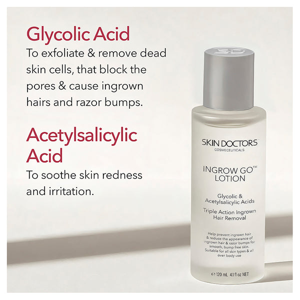 Skin Doctors Ingrow Go 120ml