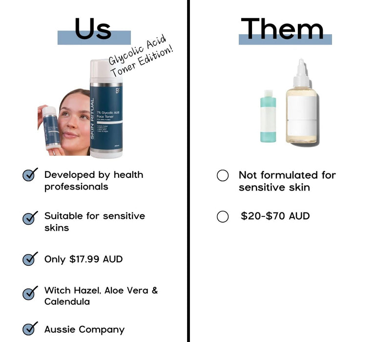 Skin Ritual 7% Glycolic Acid Toner 200ml