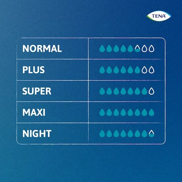 Tena Pant Proskin Maxi Extra Large 10 Pack