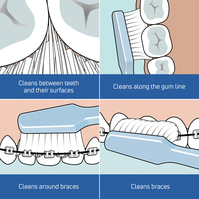 Tepe Select Compact Extra Soft Toothbrush