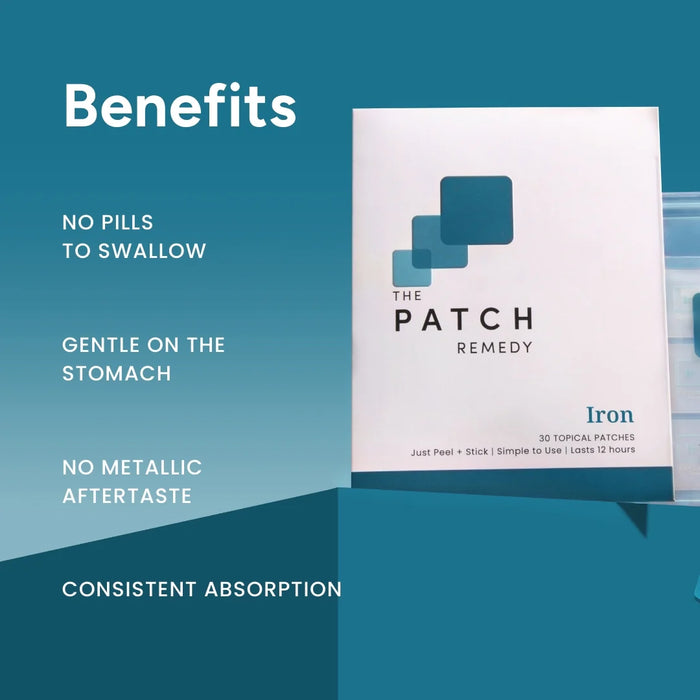 The Patch Remedy Iron 30 patches