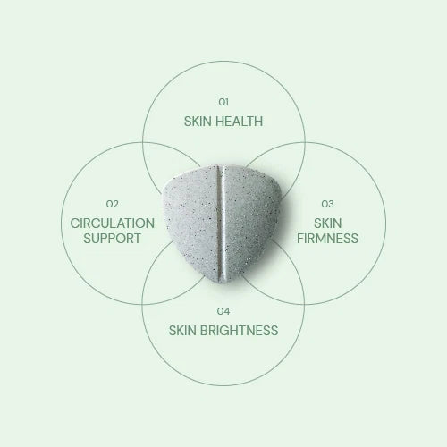 Ultra Nature Skin Clear 30 Chewable Tablets