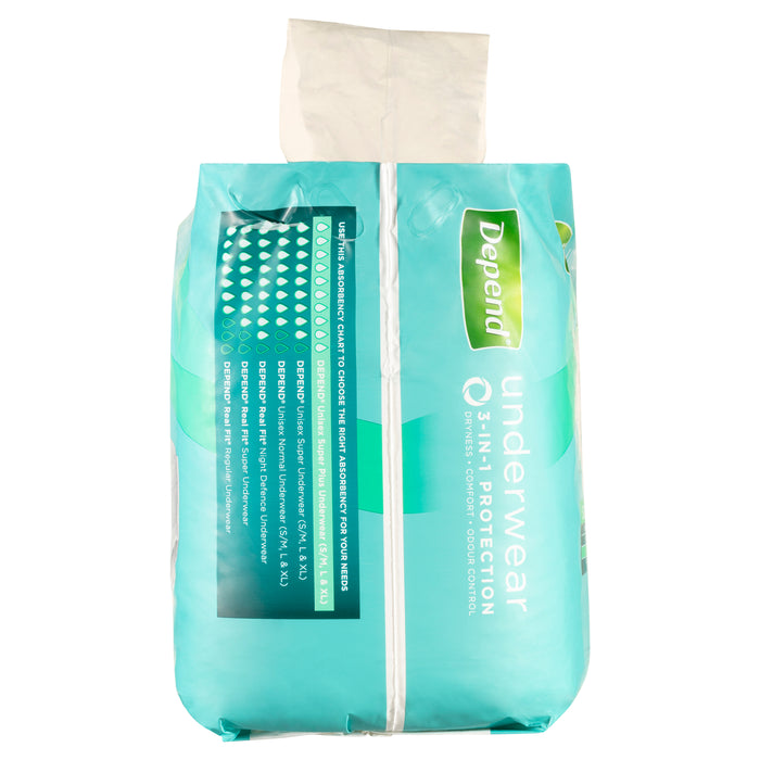 Depend Adult Underwear Super Plus Large 9 Pack