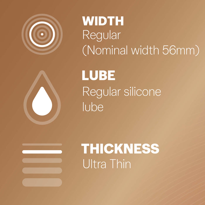 Durex Invisable Regular Fit Condom 20pk