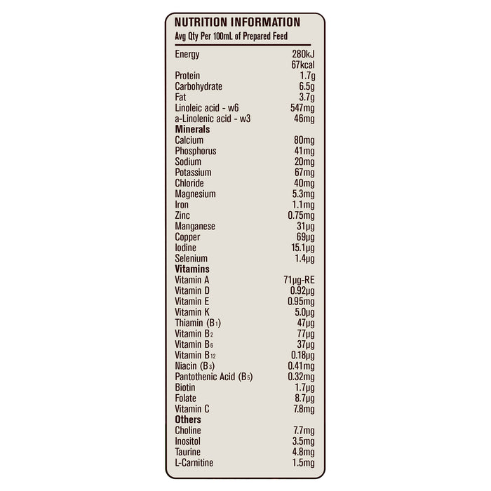 Karicare Soy 900g