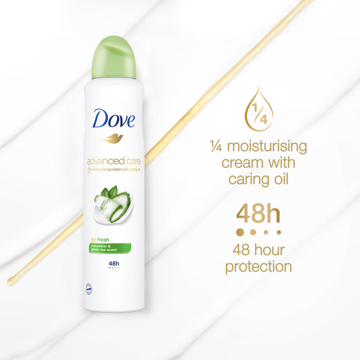 Dove Anti-Perspirant Deodorant Green Tea Cucumber 220ml