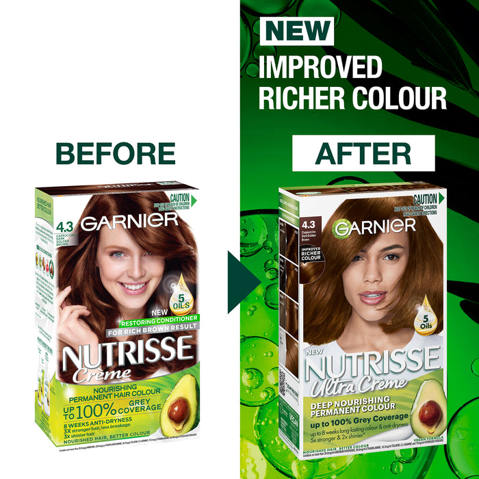 Garnier Nutrisse 4.3 Cappucino