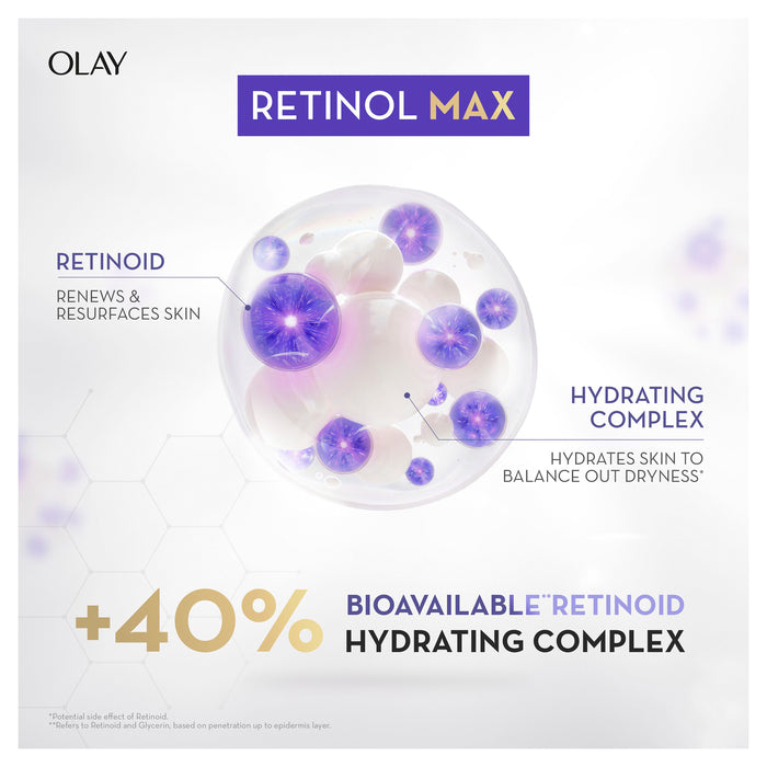 Olay Regenerist Retinol24 Max Anti Aging Night Serum 30mL