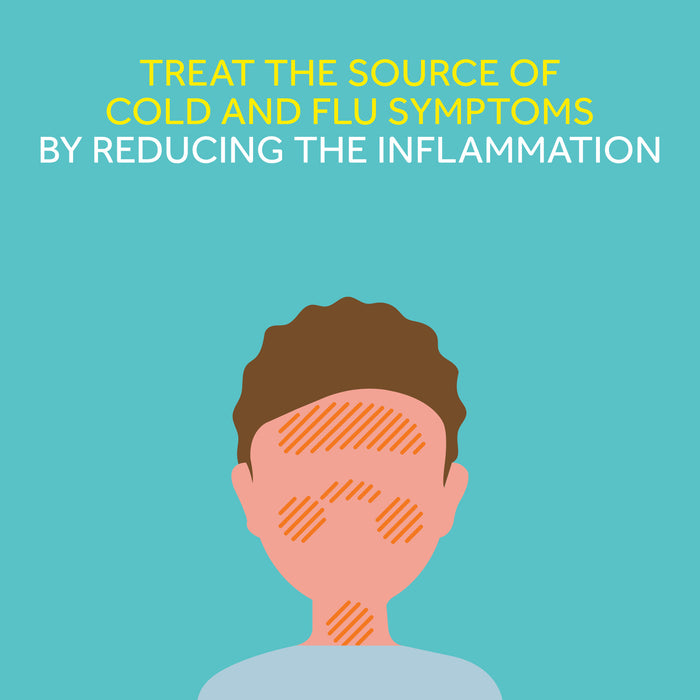 Nurofen Cold & Flu PE Tablets 24.