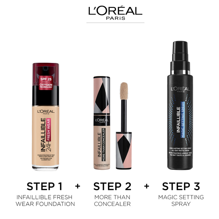L'Oreal Infallible Fresh Wear Powder Compact 140 Golden Beige