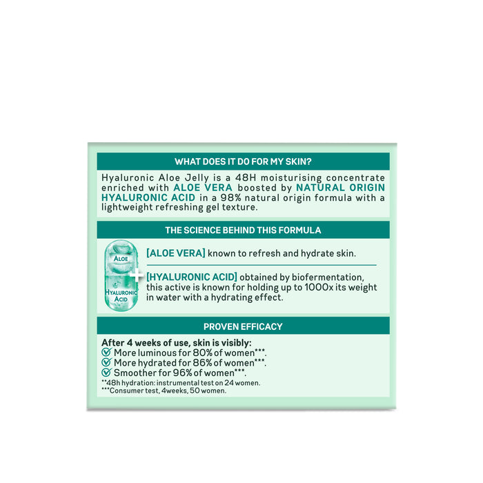 Garnier Skin Active Hyaluronic Aloe Day Jelly Moisturiser 50ml