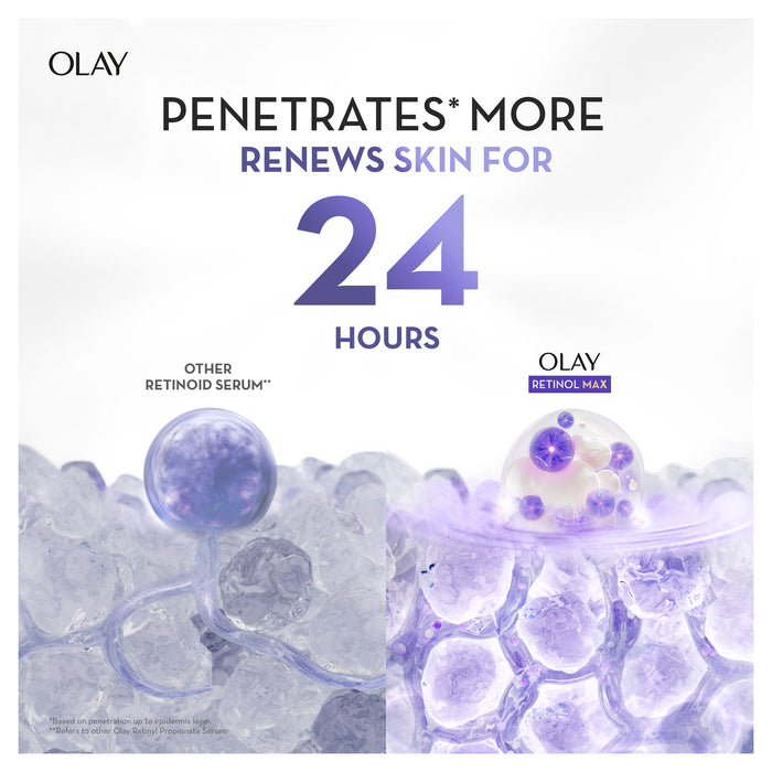 Olay Retinol24 Max Night Moisturiser 50g