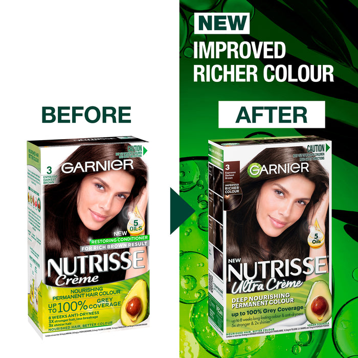 Garnier Nutrisse 3.0 Expresso