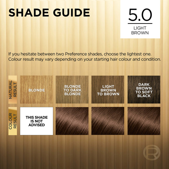 L'Oreal Preference 5 Brown.