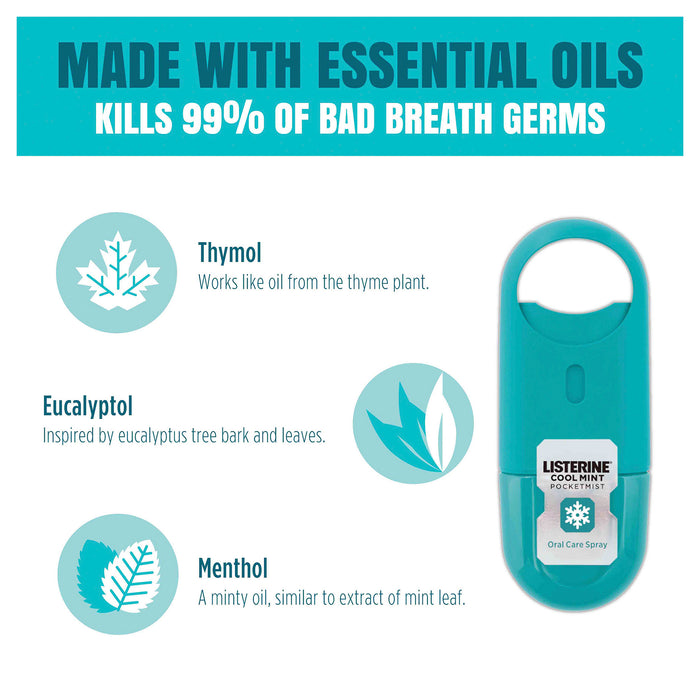 Listerine Cool Mint Pocketmist  7.7ml.