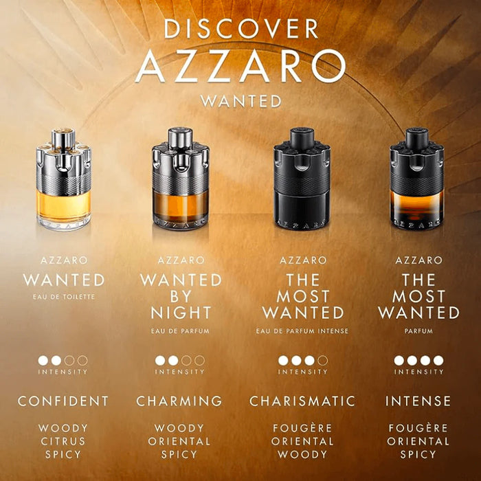 Azzaro The Most Wanted Parfum 100ml