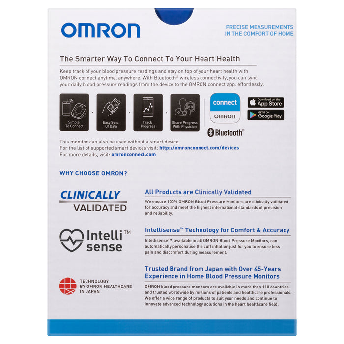 Omron HEM7142T1 Standard Blood Pressure Monitor.