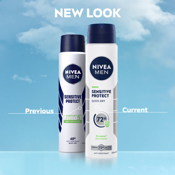 Nivea Men Deodorant Sensitive Protect Aerosol 250ml