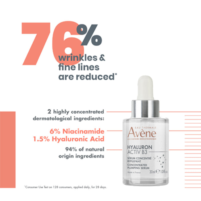 Avene Hyaluron Activ B3 Concentrated Plumping Serum