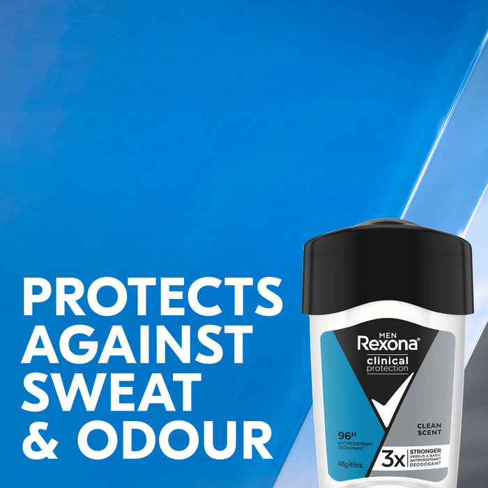 Rexona Men Antiperspirant Deodorant Clinical Clean Scent 45ml.