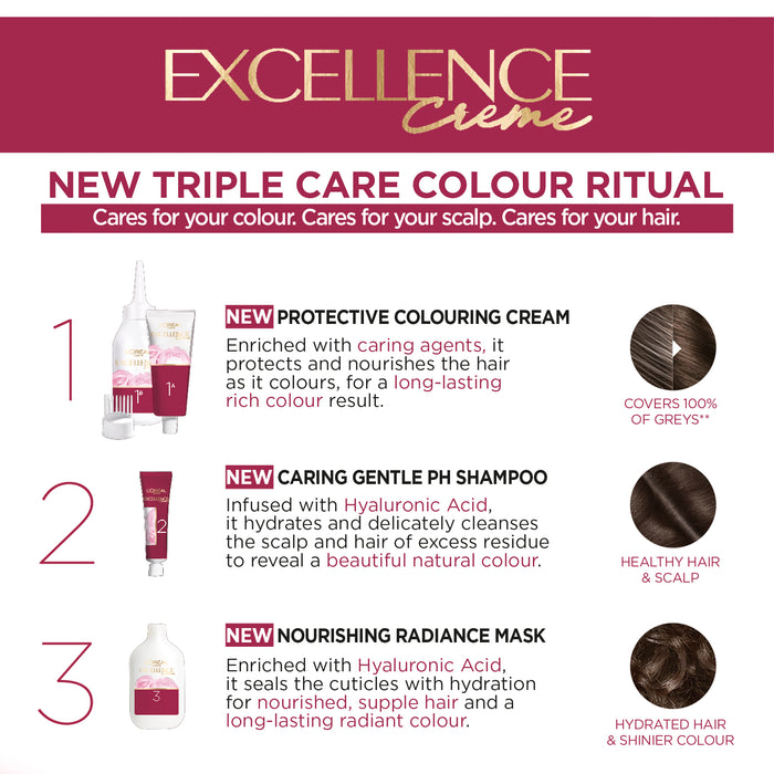 L'Oreal Excellence 6.3 Light Golden Brown