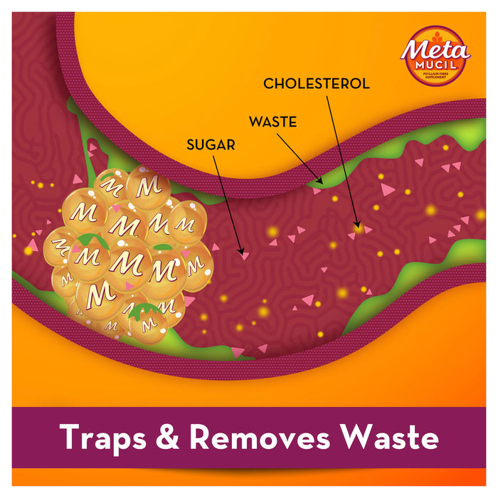 Metamucil Lemon Lime 114 Doses 673g.