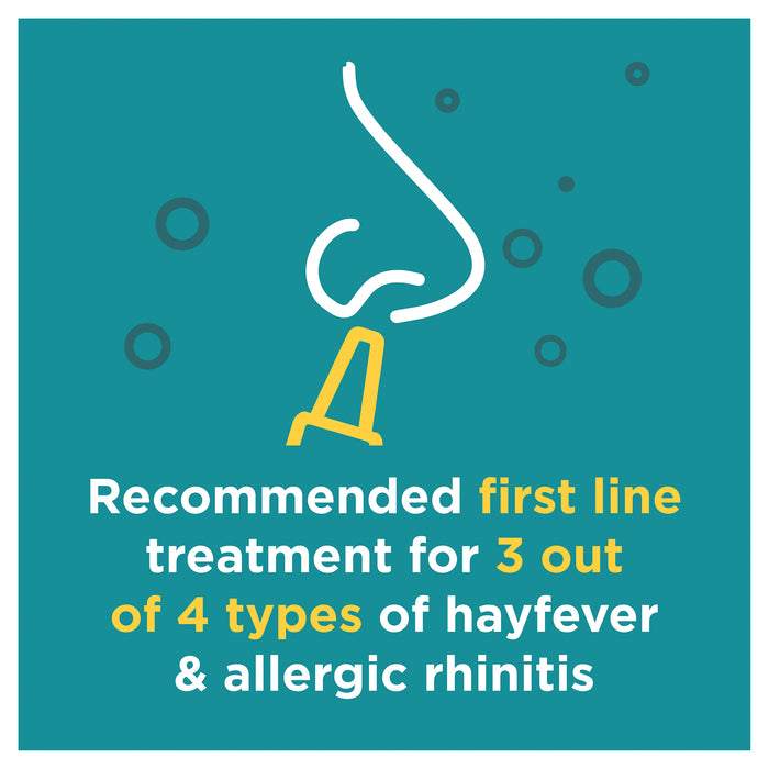 Nasonex Allergy 50Mcg 65Dose