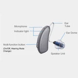 Medescan Hearing Aids - Behind The Ear