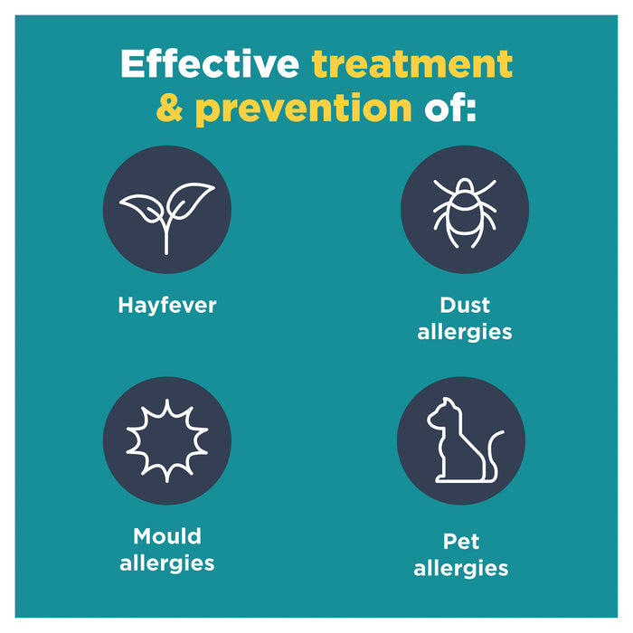 Nasonex Allergy  50mcg 140 Dose OTC.