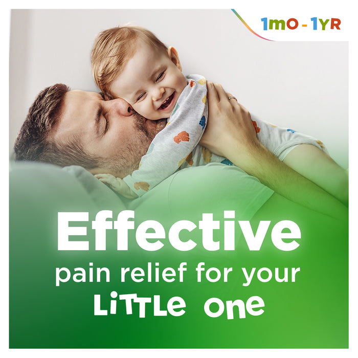 Panadol Children's 1 Month-1 Year Drops 20ml Syringe